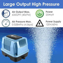 AquaMiracle Super Powerful Linear Air Pump AP-40/AP-60/AP-80 Pond Aerator, Septic Air Pump, Hydroponic Air Pump, Koi Pond Air Pump 635/950/1350GPH, for Waste Treatment, Fish Farm, Seafood Restaurant by GreenHaven Gardens