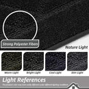 BEQHAUSE Dirt Trapper Door Mat 32" x 48", Doormat Non-Slip Entryway Rugs Washable, Dog Door Mat Stain Resistant and Absorbent Welcome Floor Mat for Front Back Door, Muddy Wet Shoes & Paws, Black by CozyNest Decor