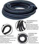 Pond Tubing 1 1/2 inch Id Black Plastic Corrugated Water Hose Strong Flexible Sump Pump Drain Hose 20Ft