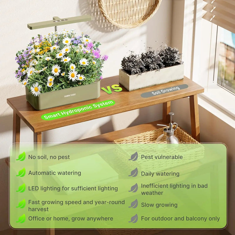 SUNCOZE Hydroponics Growing System Kit 12 Pods, 24W LED Grow Light Indoor Garden, 4L Water Tank with Quiet Pump, Adjustable Height Herb Garden Planter Indoor Kit, Gardening Gifts, Green, photo 2 of 6