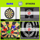 Magnetic Dart Board for Kids Indoor Outdoor Kids Games and Party Games, Christmas Birthday Gifts Toys for Boys Age 3-12 by TinyTreasures Baby Boutique