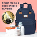 RUVALINO Diaper Bag Backpack, Multifunction Travel Pack Maternity Baby Changing Bags, Large Capacity, Waterproof, Peacock Blue by TinyTreasures Baby Boutique