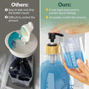 Moforoco Liquid Laundry Detergent Dispenser with Bamboo Tray, 2 Pack 64 Oz Plastic Laundry Soap Dispenser, Fabric Softener Dispenser with Pump and Labels for Laundry Room Decor and Organization by CozyNest Decor