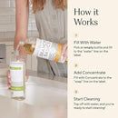Branch Basics Premium Starter Kit: All Purpose, Glass, and Bathroom Cleaner plus our Foaming Wash, and Laundry Bottle (3 Plastic Spray Bottles + Concentrate) Fragrance-Free by CozyNest Decor