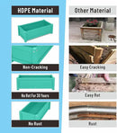 HDPE Raised Planter Box Outdoor,Rot-Resistant and Non-Cracking,Raised Beds for Gardening 29.5 * 14.4 * 9.8 in for Yard,Lawn,Outdoor Planter Boxes Rectangle with Drainage Holes Aruba Blue by GreenHaven Gardens