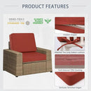 Favoyard Outdoor Deep Seat Cushion Set, 19 x 19 Inch Rainproof & 3-Year Fade Resistant Patio Furniture Cushions, Removable Seat Bottom & Back Cushion Covers with Ties for Chair, Sofa, Couch, Red by GreenHaven Gardens