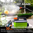 ES4-PRO Electric Sprayer 1 Gallon Built-in 4000mAh,Rechargeable Battery Powered Sprayer with Telescopic Wand,Plant Mister,Kitchen Cleaning,Indoor Watering Can for Plants (Green) by GreenHaven Gardens