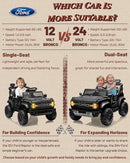24V Ride on Toys for Big Kids, Licensed Ford Bronco Raptor Electric Car 2 Seater with Remote Control, Kids Ride on Cars w/ 2-Seater, 4.3 Mph Max Speed, Soft Start Function (24V, Black) by TinyTreasures Baby Boutique