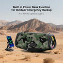 Portable Bluetooth Speaker 80W RMS,120W Peak Loud Subwoofer Wireless Stereo with HD Sound,8H Playtime IPX7 Waterproof for Party cmaping Beach (CAMO-80W RMS/120W Peak) by TinyTreasures Baby Boutique
