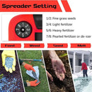 Rozlchar Power Spreader Compatible for Milwaukee 18V Battery, Seed Spreader for Year-Round, Covers Up to 5,000 sq. ft.(Tool Only, No Battery) by GreenHaven Gardens