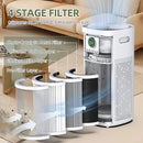 HEPA Air Purifiers for Home Large Room, Covers Up to 3065 ft², UVC Light, H13 HEPA 4-in1 Air Filter, Pet Air Purifier Remove Pets Dander, Smoke Pollutants Odor, Allergies in Bedroom, KF-P31 by TinyTreasures Baby Boutique