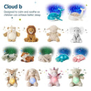 Cloud b Ocean Projector Nightlight with 2 White Noises & 2 Soothing Sounds | Adjustable Settings | Cry Sensor | Tranquil Turtle - Ocean (Rechargeable) by TinyTreasures Baby Boutique