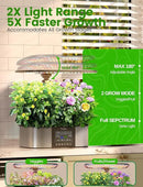 LetPot LPH-Max Hydroponics Growing System Kit, 21 Pods APP & WiFi Automatic Controlled Smart Indoor Garden with 36W LED Grow Light, Auto Drip Irrigation Kits, Self-Managed Nurturing & Watering by GreenHaven Gardens