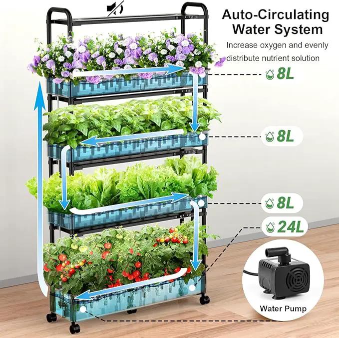 Growell Large Hydroponics Growing System Kit, 120 Pods Vertical Hydroponic Garden with 2 Light Modes Grow Light, Auto Circulating Water System, 48L Indoor Gardening System for Herb Vegetable Fruit, photo 3 of 8