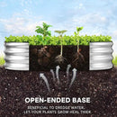JERIA Raised Garden Bed,Galvanized Raised 4×2×1ft Planter Boxes Outdoor with Easy Assembly, Large Garden Bed for Vegetables, Fruits, Flowers by GreenHaven Gardens