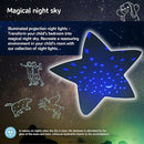 Cloud B Twilight Buddies Dragon Plush Night Light | Star and Constellation Projector in 3 Colours | Auto Shut-Off | from Birth by TinyTreasures Baby Boutique