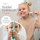 Cherish Baby Care Baby Toothbrush & Toddler Toothbrush Set (0-2 Years) - BPA-Free & Safety-Tested, 2023 Award Winner, Food-Grade Silicone (Pink) by TinyTreasures Baby Boutique