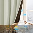 NICETOWN Light Beige Room Darkening Curtains 63 Inches Long for Kids Bedroom, Thermal Insulated Blackout Plylux Curtains & Drapes for Living Room Window Cover (W52 x L63 Inch, 2 Panels) by TinyTreasures Baby Boutique