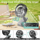 7-Inch Clip On Fan,10000mAh Rechargeable Battery Operated Desk Fan,Auto Oscillation Stroller Fan,Max 40Hrs Cooling,4 Speeds Table Fan with Sturdy Clamp for Golf Cart Office Treadmill Travel Outdoor by TinyTreasures Baby Boutique