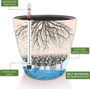 Dexceder 9x8 Inches High Gloss Self Watering Planter Indoor Outdoor, Inner Pot Design, Thickened Table Flower Plant Pot with Water Level Indicator (Red) by GreenHaven Gardens