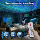 Rossetta Star Projector, Galaxy Projector LED Lights for Bedroom, Remote Control & White Noise, Night Light for Kids Room, Adults Home Theater, Party, Room Decor, Gift for Christmas, Birthday by TinyTreasures Baby Boutique