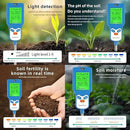 6-in-1 Soil Moisture Meter Digital PH Meter/Soil Moisture/Plant Temperature/Sunlight Intensity, Backlight LCD Display, Soil Test Meter for Garden, Lawn, Plant Care (Blue) by GreenHaven Gardens