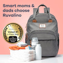 RUVALINO Diaper Bag Backpack, Multifunction Travel Back Pack Maternity Baby Changing Bags, Large Capacity, Waterproof and Stylish, Iron Gray by TinyTreasures Baby Boutique