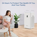 Large Room Air Purifier, H13 True HEPA,4555 Sq.Ft Coverage,24dB Low Noise For Bedroom Air Purifiers,Removal Of 99.99% 0.01 Microns Particles, PM2.5 Monitor(Y1000) by TinyTreasures Baby Boutique