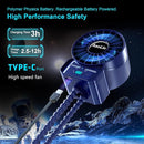 2 Pack Multifunctional Portable Stroller Fan 4 Speed 6600rpm High Speed Usb Rechargeable Personal Mini Handheld Fan Extended Tripod For Desktop Winding Kids Bed Treadmill Bike Golf Cart Outdoor Travel by TinyTreasures Baby Boutique