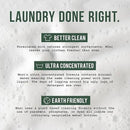 Laundry Detergent Liquid, Alpine Woods- Sandalwood, Pine & Patchouli, 50+ Loads, Concentrated, Non toxic, Plant Based Enzyme Cleaners, Long Lasting Luxury Clean, Cologne Soap for Men, 32 oz by CozyNest Decor