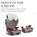 Britax Highpoint Backless Belt-Positioning Booster Seat, SafeWash Gray Ombre by TinyTreasures Baby Boutique