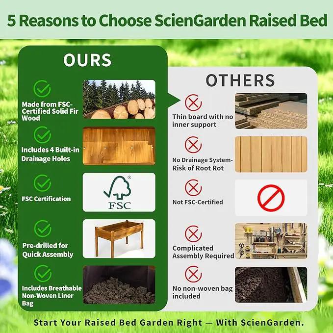 Premium Fir Wooden Raised Garden Bed with Four Legs for Backyard and Balcony Gardening,Suitable for Indoor and Outdoor use,49.5''×23.5''×30'', photo 8 of 8