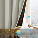 NICETOWN Grommet Blackout Curtains for Bedroom and Living Room - 2 Panels Set Thermal Insulated Smart Room Darkening Plylux Curtains for Nursery Window Cover (Snad, 52 x 84 Inch Long) by TinyTreasures Baby Boutique