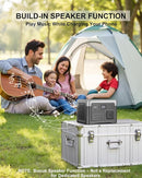 Portable Power Station 192Wh Outdoor Generator with AC Outlet 100W(200W Surge) Power Bank for Home Backup Outdoor Emergency RV Van Hunting, 3.9lb, Music Player&LED Lights LiFePO4 Battery by TinyTreasures Baby Boutique