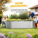 KING BIRD Raised Garden Bed Kit 2025 Upgraded Quick-Setup Galvanized Planter Garden Box Outdoor for Gardening, Vegetables, Flowers, 94x36x23 in, Silver by GreenHaven Gardens