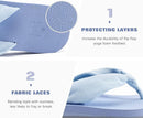 KuaiLu Flip Flops for Women with Arch Support Yoga Mat Comfortable Summer Beach Walking Thong Cushion Sandals Slip On Indoor Outdoor by TinyTreasures Baby Boutique