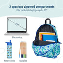 Wildkin 15-inch Kids Backpack – Durable, Padded, Adjustable for School & Travel - Confetti Blue by TinyTreasures Baby Boutique