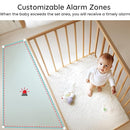 BOIFUN 2K HD 5-Inch Split-Screen, Smart WiFi Baby Monitor with Camera and Audio, Smartphone APP, AI Motion & Cry Detection, Night Vision, 360° Auto Tracking,Humidity &Temperature Detection,2-Way Talk by TinyTreasures Baby Boutique