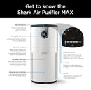 Shark Air Purifier for Home Large Room, Clean Sense Technology, HEPA Air Filter, 1000 Sq Ft, Kitchen, Filters Smoke, Captures 99.98% of Particles, Pet Dander, Pollutants, Dust, Allergens, HP201 by TinyTreasures Baby Boutique