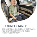 Britax Highpoint Backless Belt-Positioning Booster Seat, SafeWash Gray Ombre by TinyTreasures Baby Boutique