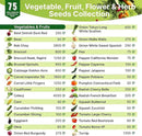 75 Herb & Vegetable Seeds Variety Pack, Garden Seed Starter Kit - Over 47,380 Non-GMO Heirloom Seeds for Planting Vegetables and Herbs Garden Seeds Gift Seed Box with Gardening Supplies, Survival Kit by GreenHaven Gardens