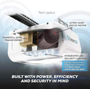Workhorse BU100 Overhead Garage Door Opener with Heavy-Duty Chain Drive for Single or Double Doors, Wall Mount, and Remote Garage Opener Included, Quick and Easy Installation, White by GreenHaven Gardens