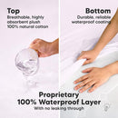 Waterproof Crib Mattress Protector Cover Fitted - 2-Pack Quiet Baby Crib Mattress Pad Sheets, 52" x 28" Soft Quilted Cotton Baby Sheet, Machine Washable, Easy Fit, Durable (Lilac/Quin) by TinyTreasures Baby Boutique