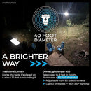 Devos Outdoor LightRanger 800 Lumen Lantern - Rechargeable Telescoping LED Lantern, 30-Hour Runtime, Illuminates 40-Foot Area, Adjustable Height by GreenHaven Gardens