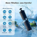 Waterdrop NSF/ANSI 42&372 Certified Water Filter, Replacement for Berkey® BB9-2® Black Filters, ProOne® or Alexapure® Gravity Water Filter System and Waterdrop King Tank Series, (Pack of 2) by CozyNest Decor