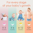 Cherish Baby Care Baby Nail Trimmer Electric - Automatic Safety Stop, BPA-Free & Safety-Tested Electric Nail File Baby, Includes 4 File Pads, 0-12+ Months by TinyTreasures Baby Boutique