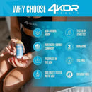 4KOR Recovery Stick - Natural Muscle Balm | Hemp Infused | for Muscles, Joints, Post-Workout | Features a Cooling & Warming Sensation | Portable & Non-Greasy Twist-Up Balms - 1 oz. by CozyNest Decor