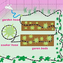 Rubber Soaker Hose, 1/2 inch, 50ft Garden Hose for Irrigation,Water-Saving up to 70%, Brass Connector Leak-Proof, Heavy-duty Hose, Watering for Trees,Lawns, Vegetables and Flowers. by GreenHaven Gardens