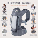 Beco 8 Hybrid Baby Carrier from Newborn to Toddler (7-45lbs) - All in One Mesh Front and Hip Carrier Backpack with Adjustable Seat - Cooling, Ergonomic and Comfortable - Dark Grey by TinyTreasures Baby Boutique
