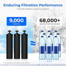 Waterdrop NSF/ANSI 42&372 Certified Water Filter, for Berkey® BB9-2® Black Filters, Berkey® Gravity Water Filter System and Waterdrop King Tank Series Travel, (Pack of 3) by CozyNest Decor